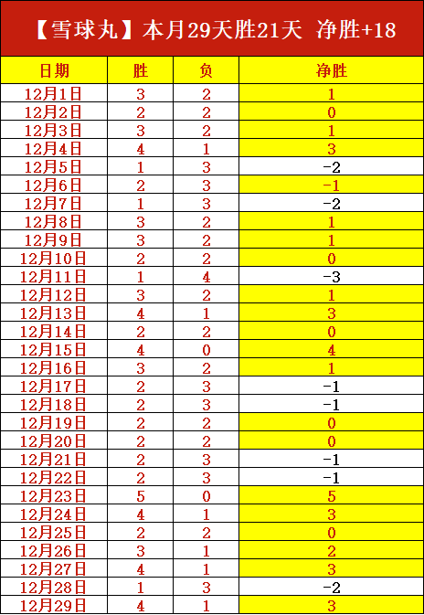 中超新贵展,翅高飞,提前引进南,亿万28(中国)官方网站,亿万28官网入口,亿万28官网下载,亿万28官网登录