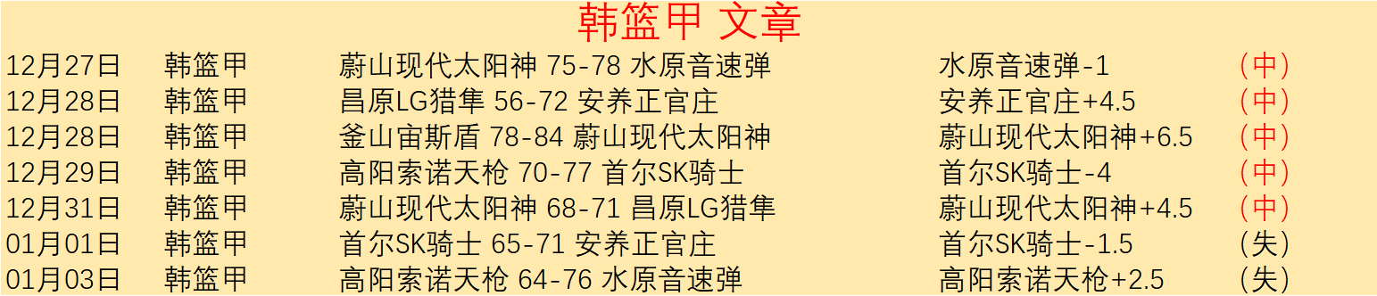 辽粤对决战,悬念再起,焦点战,亿万28(中国)官方网站,亿万28官网入口,亿万28官网下载,亿万28官网登录
