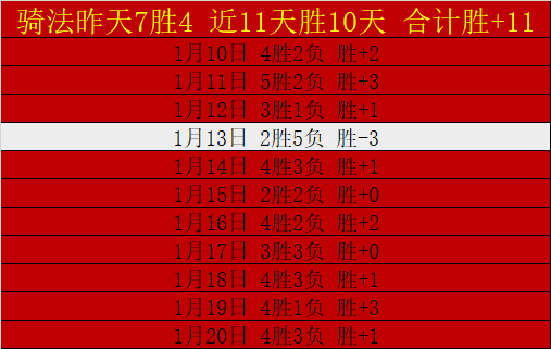 辽粤对决战,悬念再起,焦点战,亿万28(中国)官方网站,亿万28官网入口,亿万28官网下载,亿万28官网登录