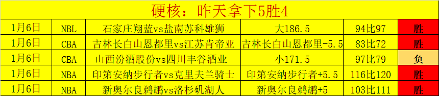 亿万,官网登录,产品,亿万28(中国)官方网站,亿万28官网入口,亿万28官网下载,亿万28官网登录