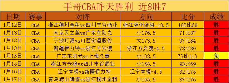 亿万,官网登录,产品,亿万28(中国)官方网站,亿万28官网入口,亿万28官网下载,亿万28官网登录