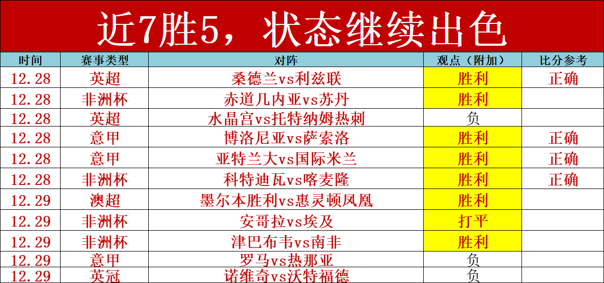 梅西助内马,尔破门,南特,亿万28(中国)官方网站,亿万28官网入口,亿万28官网下载,亿万28官网登录