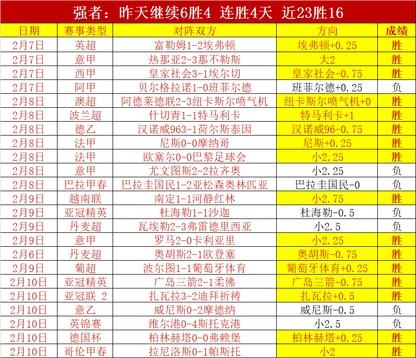 法西对决奥,运男足决战,开幕,亿万28(中国)官方网站,亿万28官网入口,亿万28官网下载,亿万28官网登录