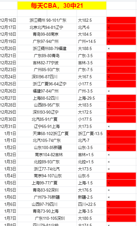 专栏,胜负解析及,总分详细分,亿万28(中国)官方网站,亿万28官网入口,亿万28官网下载,亿万28官网登录