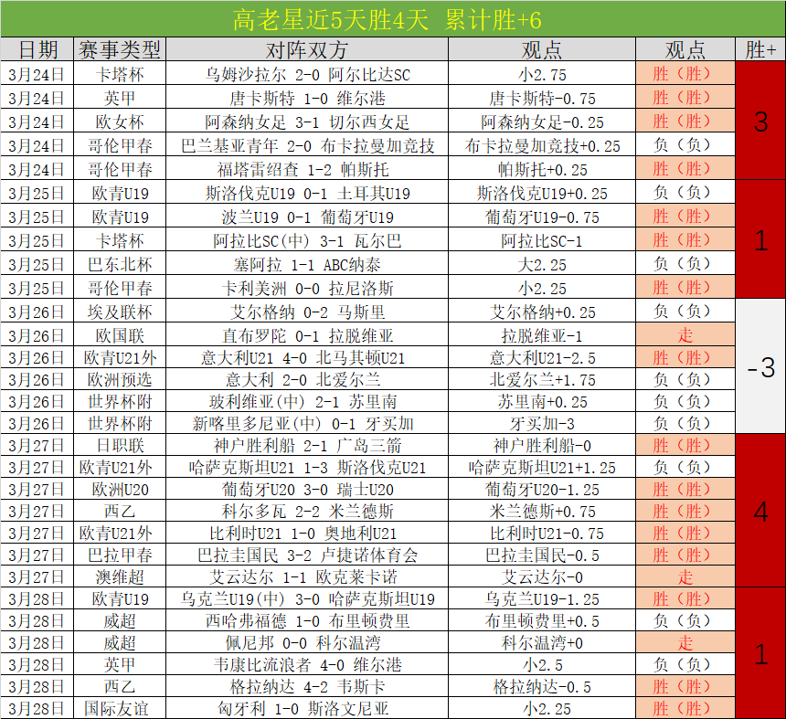 日橄榄球联,久保田队以,巨大优势击,亿万28(中国)官方网站,亿万28官网入口,亿万28官网下载,亿万28官网登录