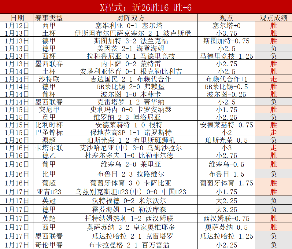 大乐透期号,专家质合分,析推荐,亿万28(中国)官方网站,亿万28官网入口,亿万28官网下载,亿万28官网登录