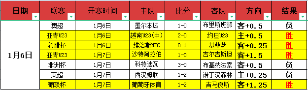 大乐透期号,专家质合分,析推荐,亿万28(中国)官方网站,亿万28官网入口,亿万28官网下载,亿万28官网登录