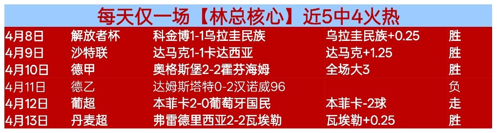 姆巴佩奥运,梦燃,马克龙促俱,亿万28(中国)官方网站,亿万28官网入口,亿万28官网下载,亿万28官网登录