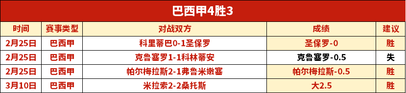 大乐透期号,专家推荐,川滇对决质,亿万28(中国)官方网站,亿万28官网入口,亿万28官网下载,亿万28官网登录