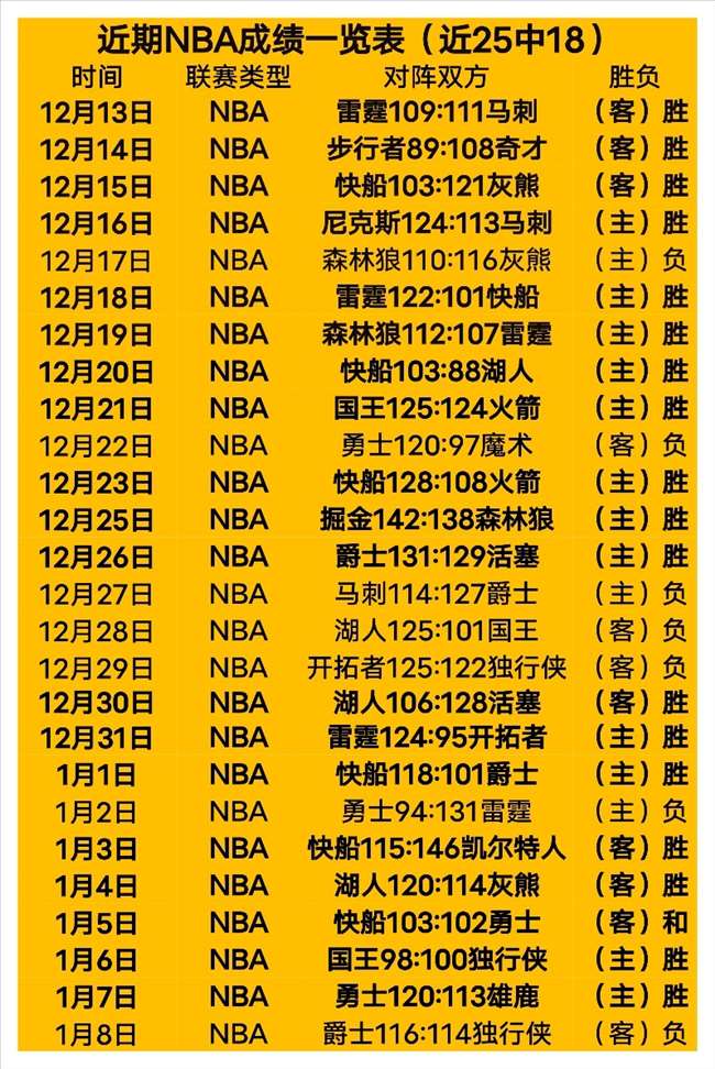 周日日职专,栏柏太阳神,分析,亿万28(中国)官方网站,亿万28官网入口,亿万28官网下载,亿万28官网登录