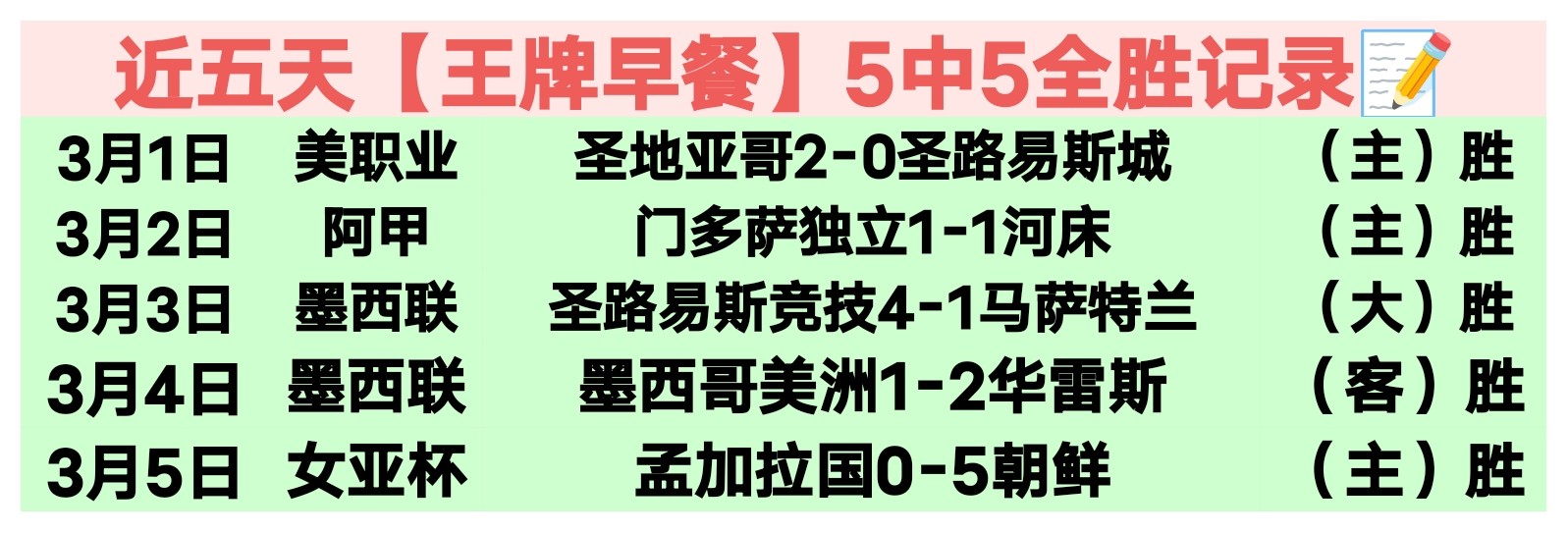 英冠赛事考,文垂强攻分,期号专家质,亿万28(中国)官方网站,亿万28官网入口,亿万28官网下载,亿万28官网登录