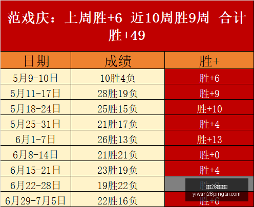 世界杯数据,策略反转预,亿万28官网登录,亿万28官网登录,亿万28棋牌,亿万28下载,亿万28平台,亿万28入口