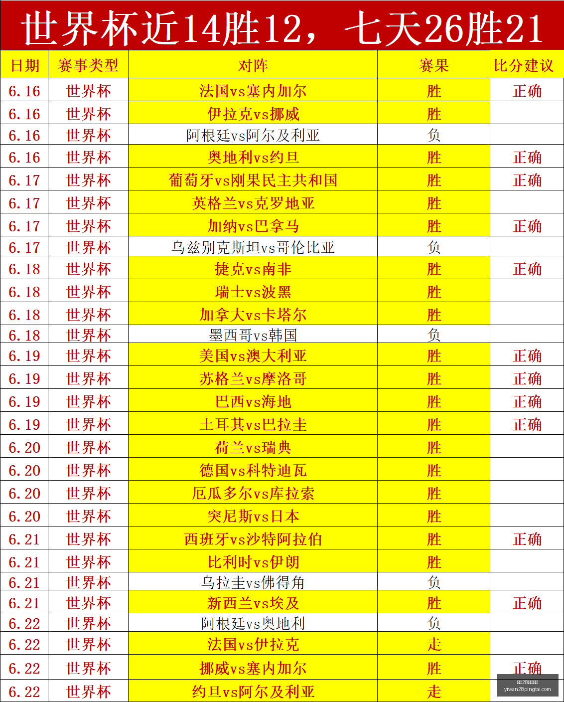 亿万,官网登录,亿万28官网登录,亿万28官网登录,亿万28棋牌,亿万28下载,亿万28平台,亿万28入口