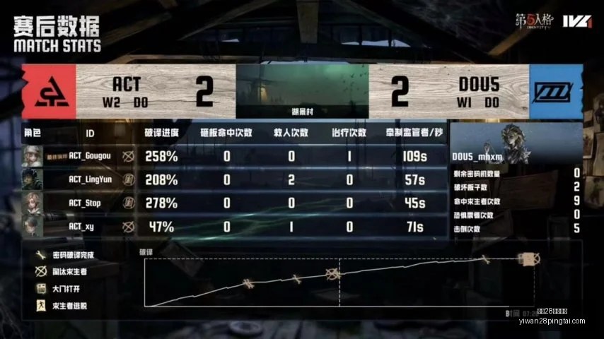 亿万,官网登录,亿万28官网登录,亿万28官网登录,亿万28棋牌,亿万28下载,亿万28平台,亿万28入口
