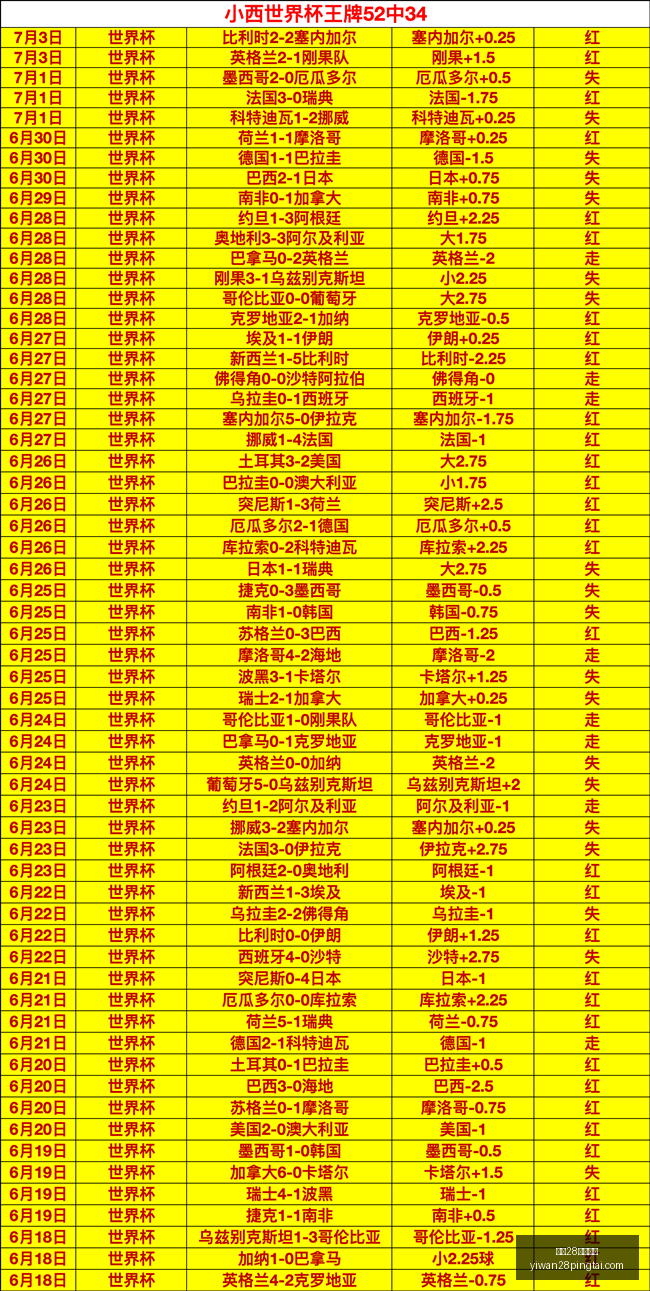 亿万,官网登录,亿万28官网登录,亿万28官网登录,亿万28棋牌,亿万28下载,亿万28平台,亿万28入口