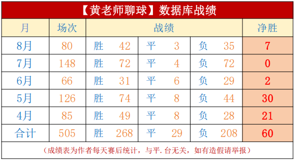 电竞战队转,会潮,实力选手加,亿万28官网登录,亿万28棋牌,亿万28下载,亿万28平台,亿万28入口