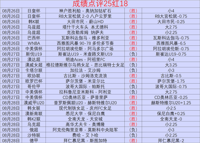 新爸爸的女儿们：最具生活气息的俄式喜剧之选，不容错过的经典推荐