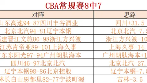 亿万28官网登录 产品 102134 w9y