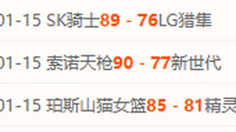 巴西主帅宣布内马尔将于明年3月回归球队——新华网