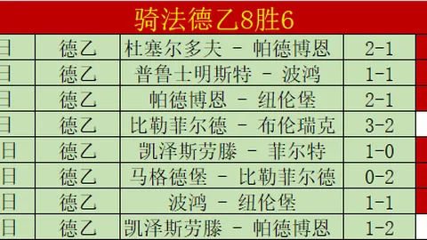 CBA赛事分析：深圳VS辽宁期号专家质合推荐