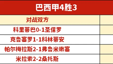 大乐透期号专家推荐：川滇对决质合分析解析