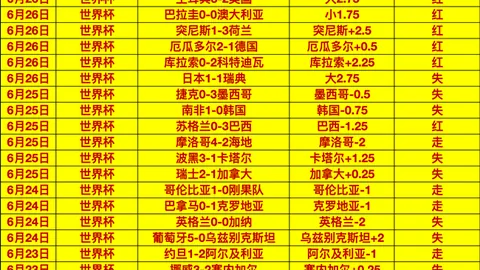 亿万28官网登录 052651 31
